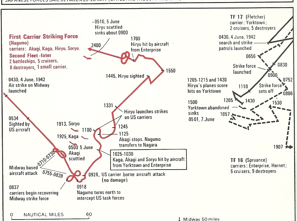 45-Midway June 3-7 1942 map 2