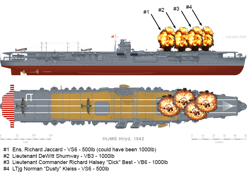45-Midway June 3-7 1942 Jap 1