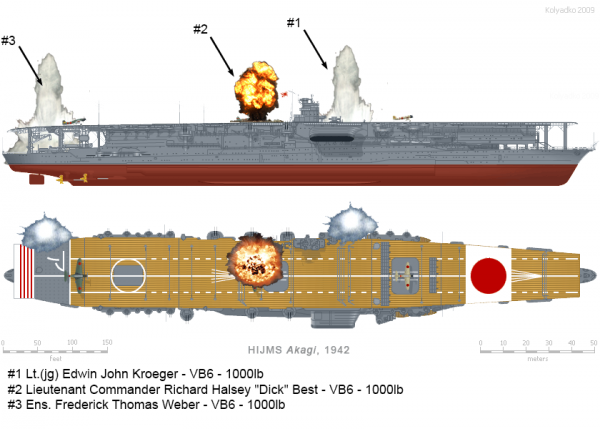 45-Midway June 3-7 1942 Jap 4
