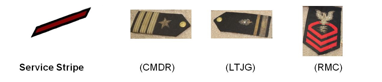 Navy insignia on Uniform