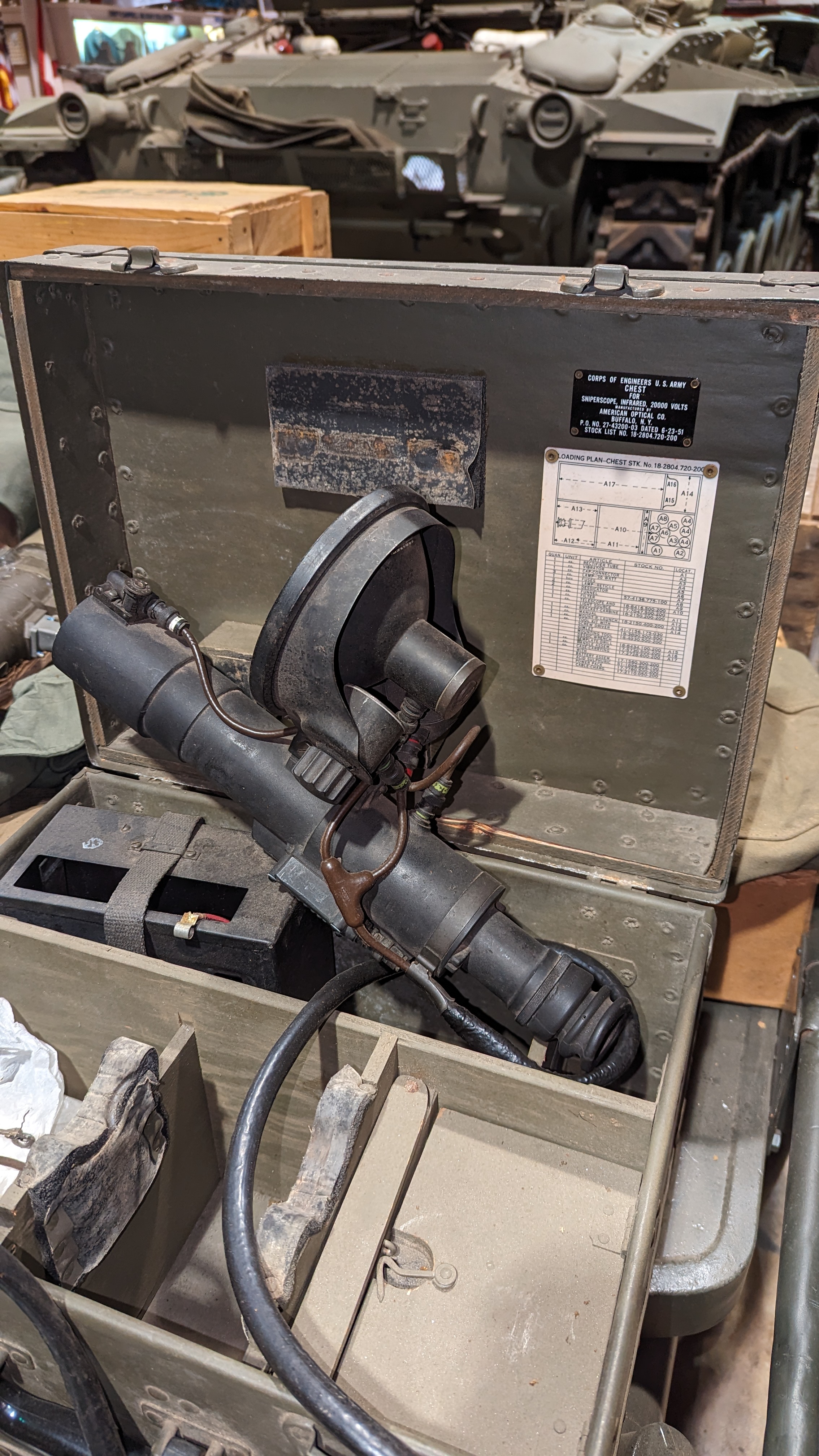 M1 Sniper scope 