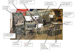 Communications Equipment WW2